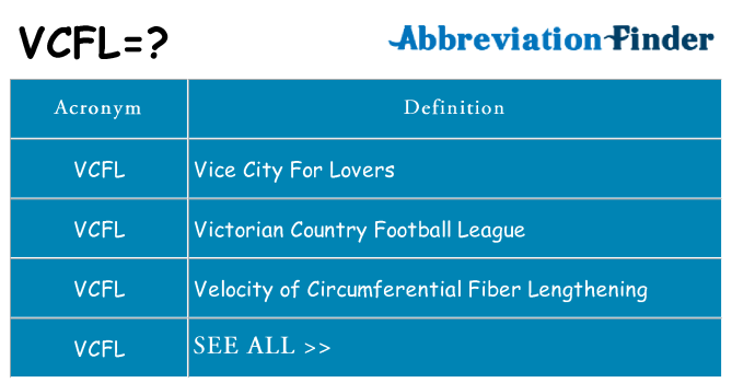 What does vcfl stand for