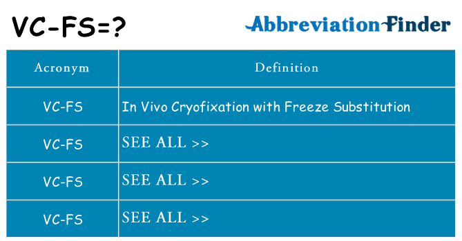 What does vc-fs stand for