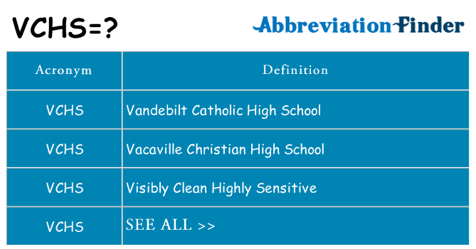 What does vchs stand for