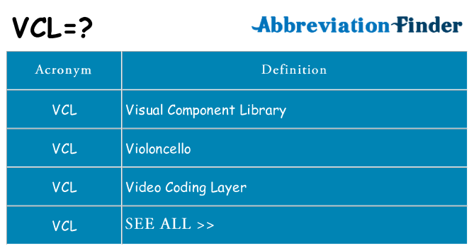 What does vcl stand for