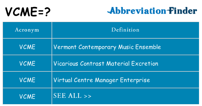 What does vcme stand for