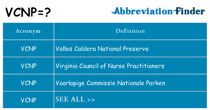 What does vcnp stand for