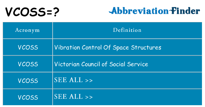 What does vcoss stand for