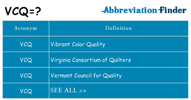 What does vcq stand for