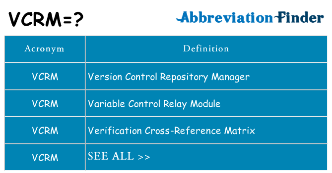 What does vcrm stand for