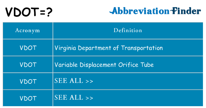 What does vdot stand for