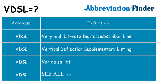 What does vdsl stand for
