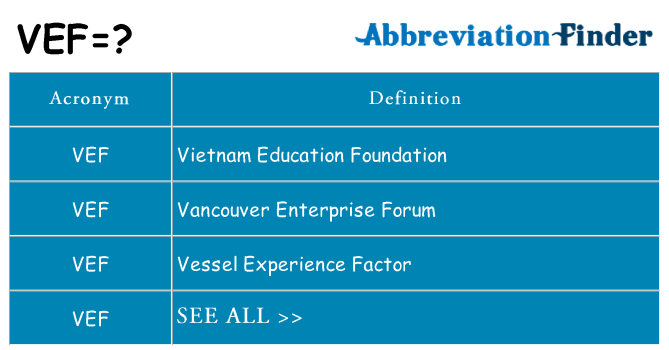 What does vef stand for