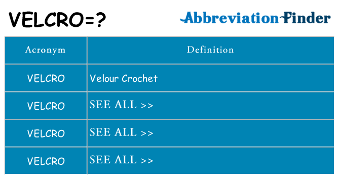 What does VELCRO mean? - VELCRO Definitions Abbreviation