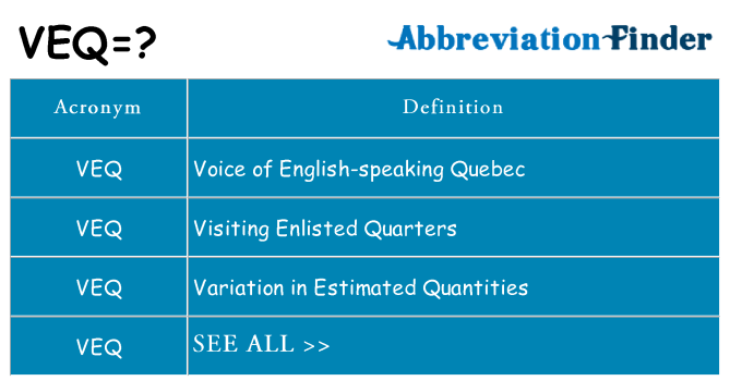 What does veq stand for