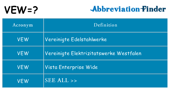 What does vew stand for