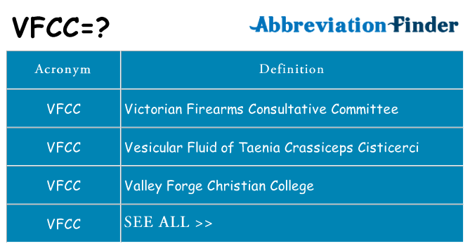 What does vfcc stand for