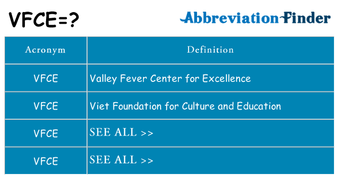 What does vfce stand for