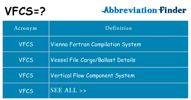 What does vfcs stand for