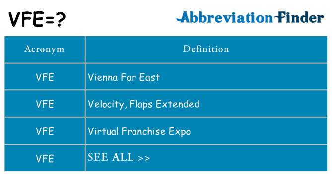 What does vfe stand for