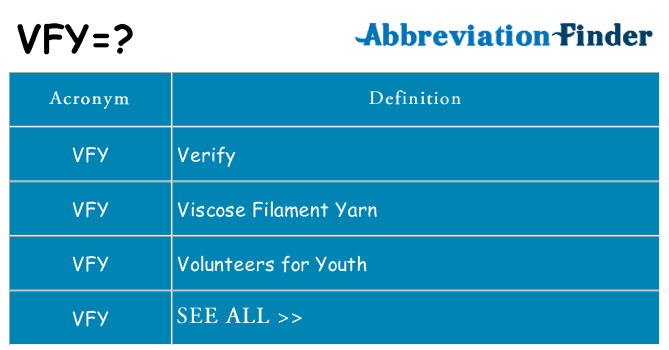 What does vfy stand for