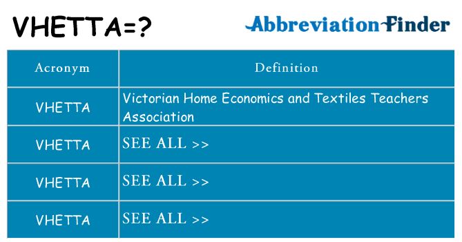 What does vhetta stand for