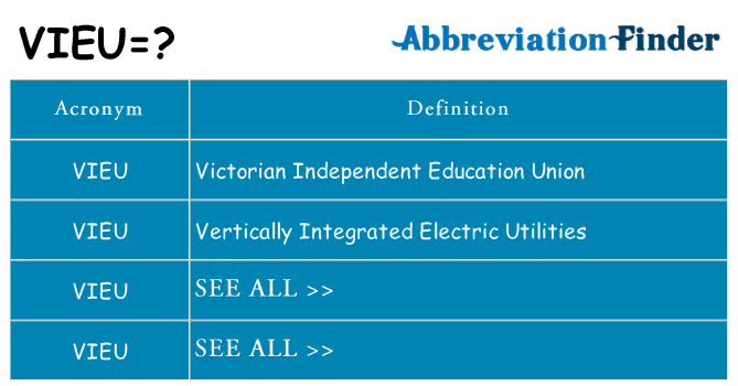 What does vieu stand for