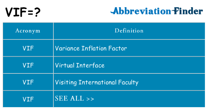 What does vif stand for