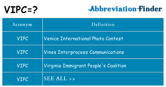 What does vipc stand for