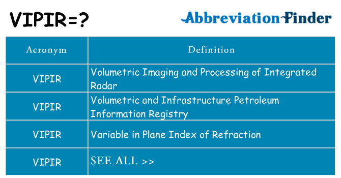 What does vipir stand for