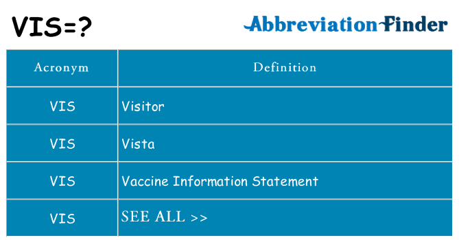 What Does VIS Mean what-does-vis-mean