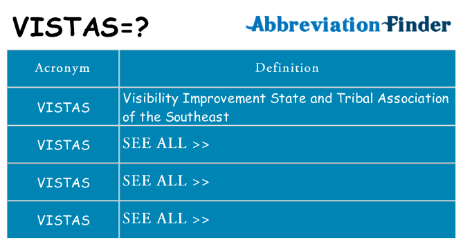 What does vistas stand for