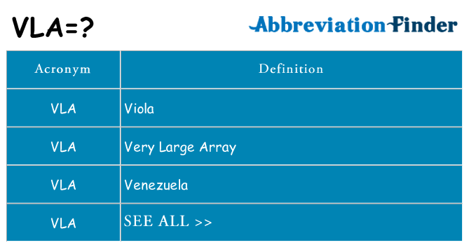 What does vla stand for