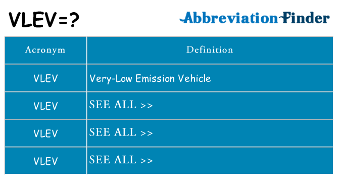 What does vlev stand for
