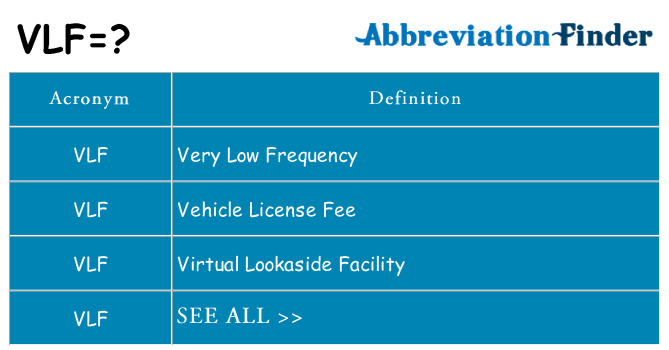 What does vlf stand for