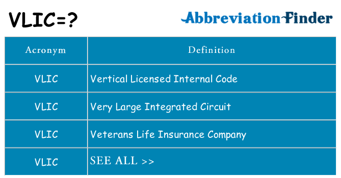 What does vlic stand for