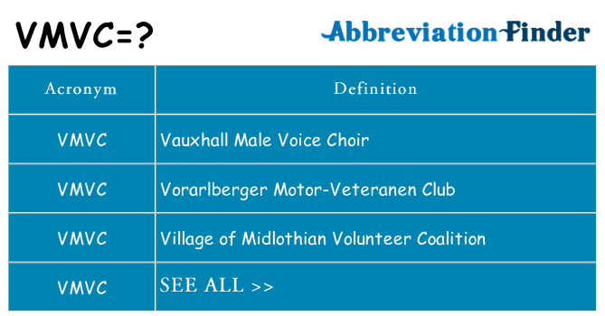 What does vmvc stand for