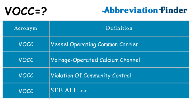 What does vocc stand for