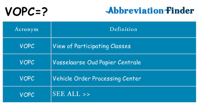 What does vopc stand for