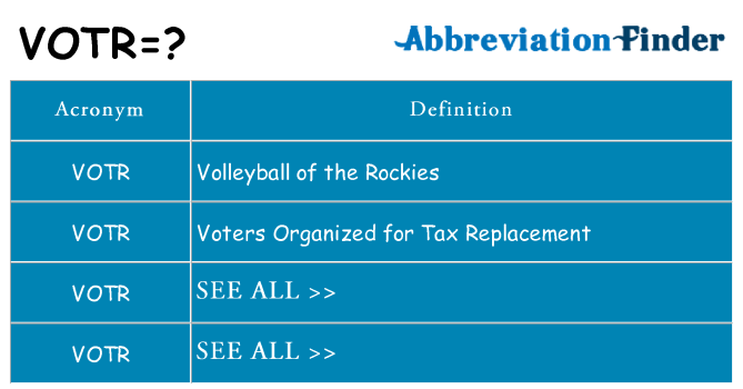 What does votr stand for