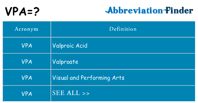What does vpa stand for