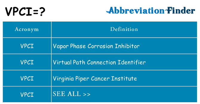 What does vpci stand for