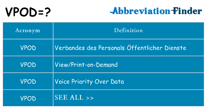 What does vpod stand for