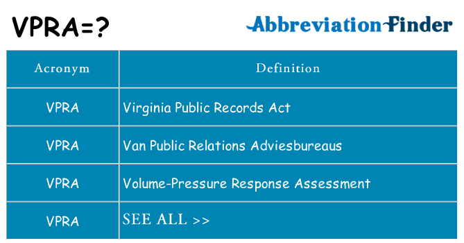 What does vpra stand for