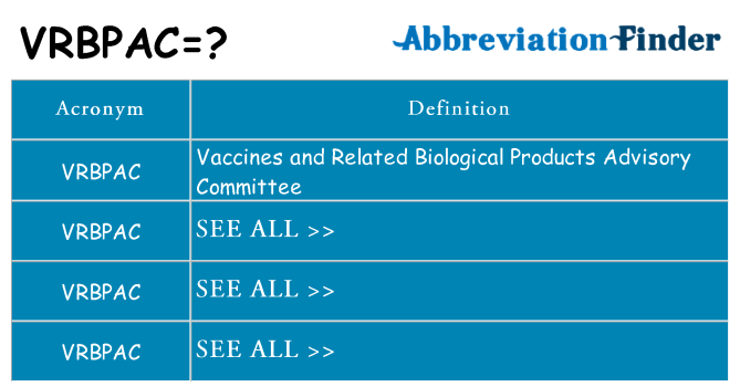 What does vrbpac stand for