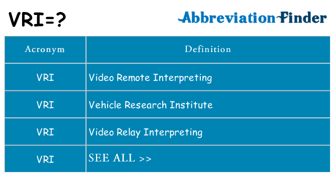 What does vri stand for