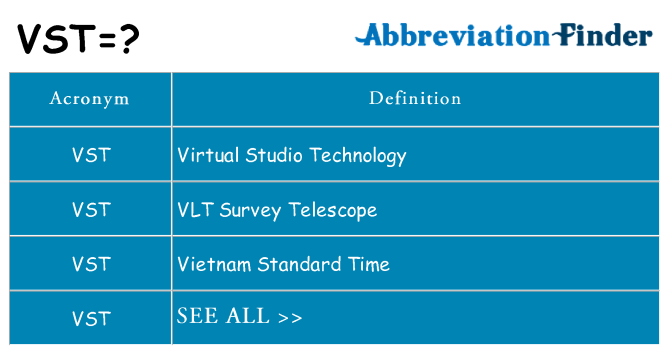 What does vst stand for