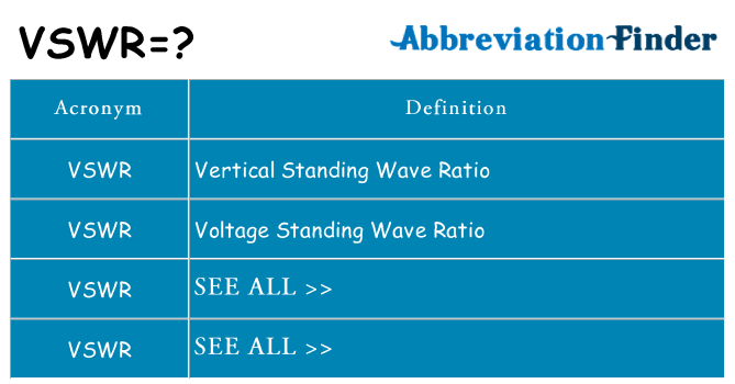 What does vswr stand for