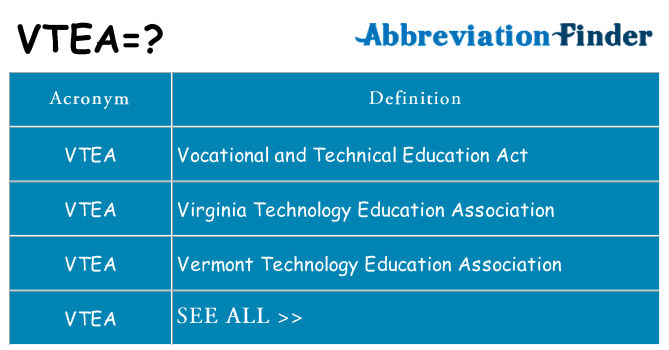 What does vtea stand for