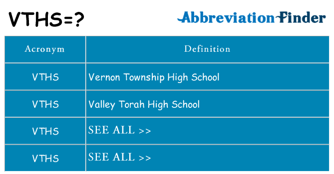 What does vths stand for