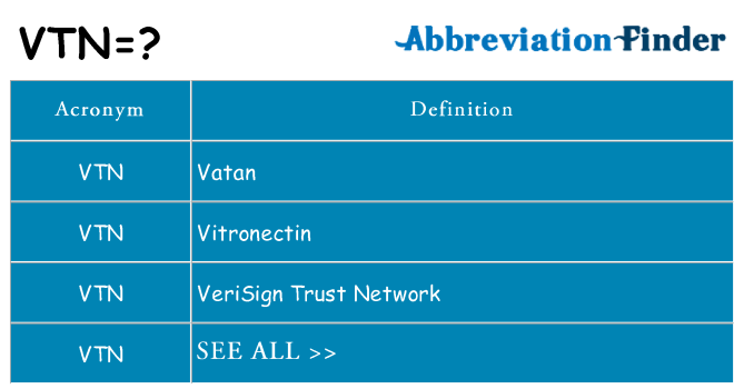 What does vtn stand for