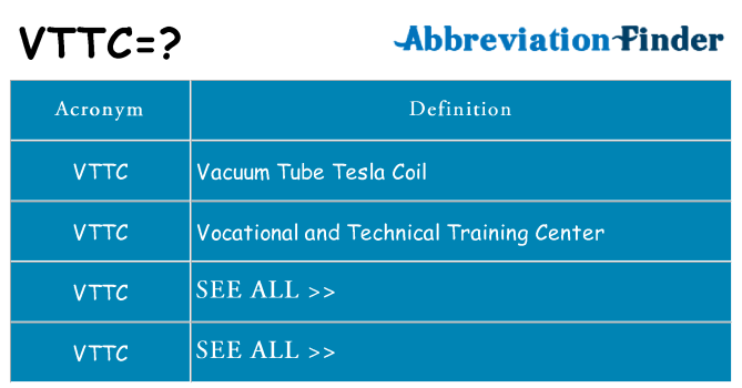 What does vttc stand for