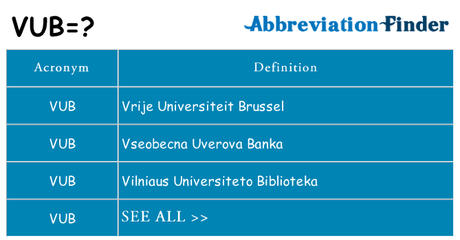 What does vub stand for