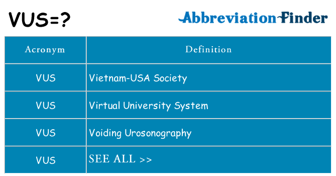 What does vus stand for