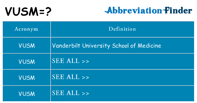 What does vusm stand for